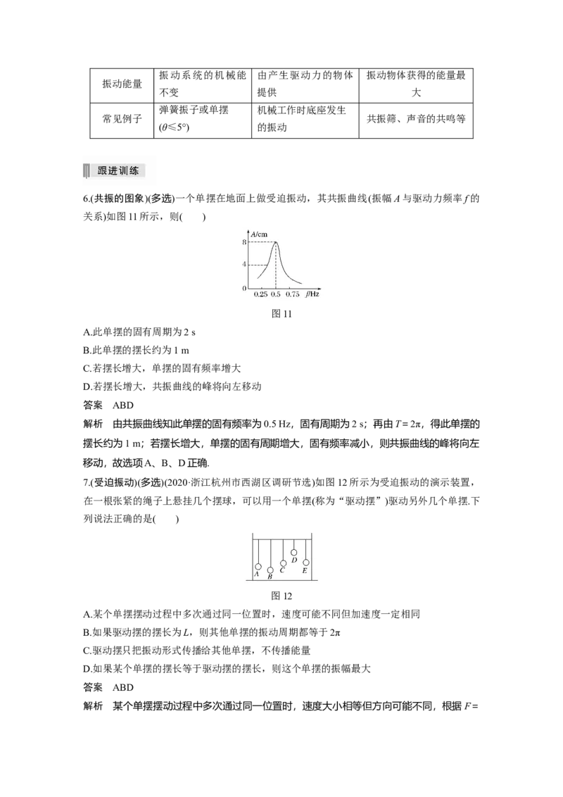 2022年高考物理一轮复习（新高考版2(粤冀渝湘)适用）第15章第1讲机械振动_04高考物理_新高考复习资料_2022年新高考复习资料_高考物理2022年一轮复习各版本