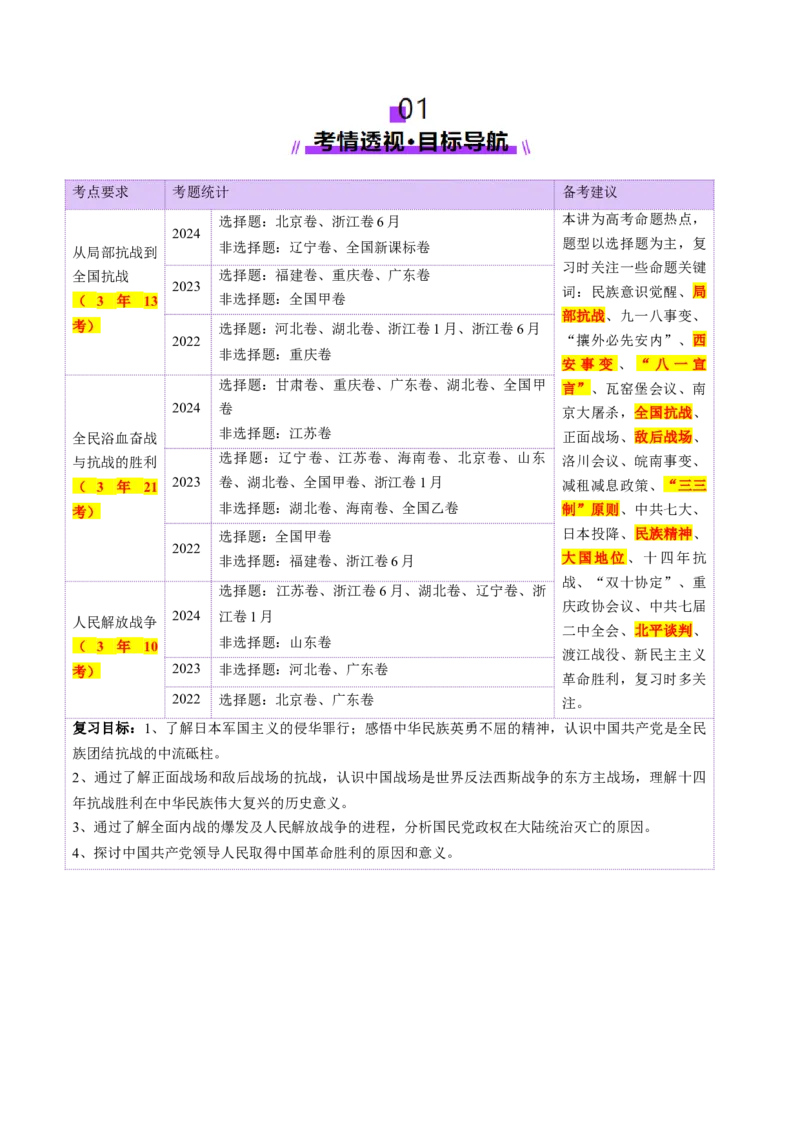 第16讲中华民族的抗日战争与解放战争（讲义）（原卷版）_07高考历史_2025年新高考资料_一轮复习_2025年高考历史一轮复习讲练测（新教材新高考）