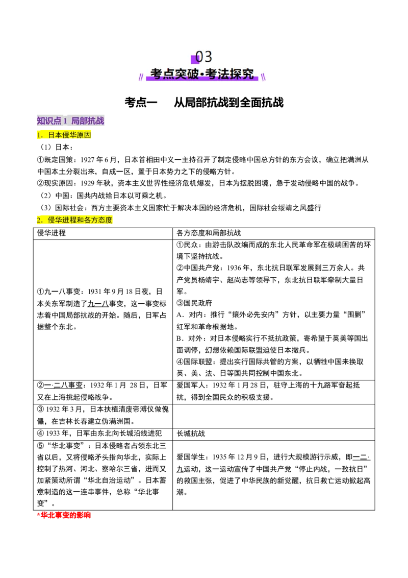 第16讲中华民族的抗日战争与解放战争（讲义）（原卷版）_07高考历史_2025年新高考资料_一轮复习_2025年高考历史一轮复习讲练测（新教材新高考）