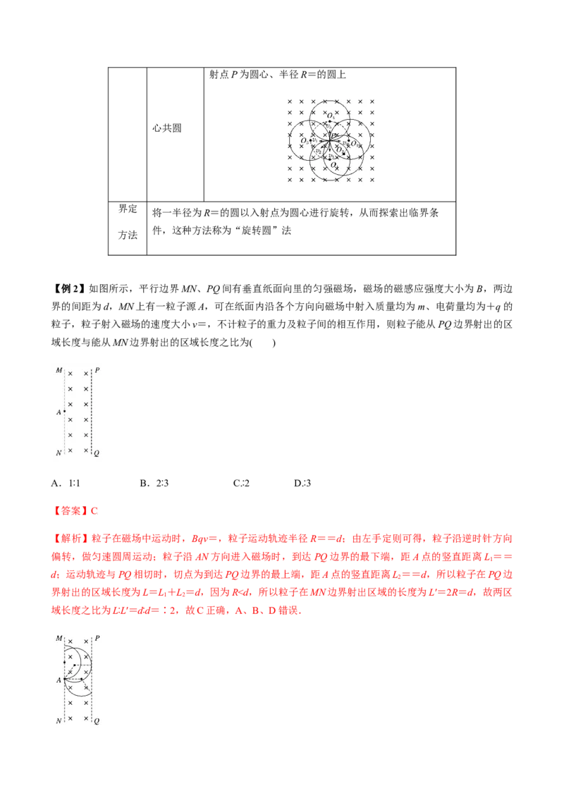 专题12.2带电粒子在磁场中的运动讲解析版_04高考物理_新高考复习资料_2022年新高考复习资料_2022年高考物理一轮复习讲练测（新教材新高考）