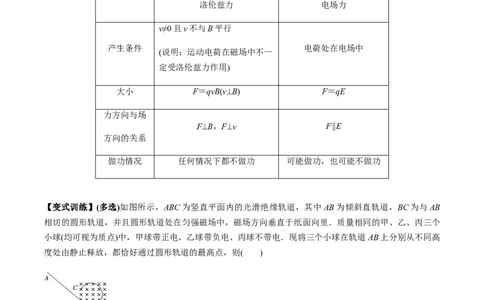 专题12.2带电粒子在磁场中的运动讲解析版_04高考物理_新高考复习资料_2022年新高考复习资料_2022年高考物理一轮复习讲练测（新教材新高考）