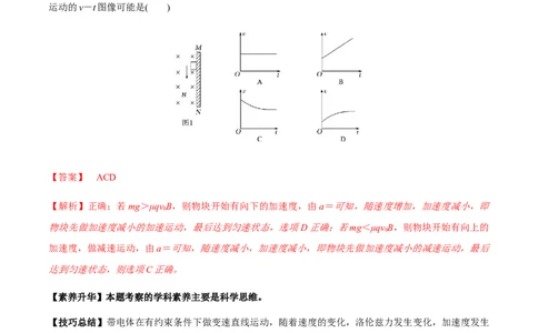 专题12.2带电粒子在磁场中的运动讲解析版_04高考物理_新高考复习资料_2022年新高考复习资料_2022年高考物理一轮复习讲练测（新教材新高考）