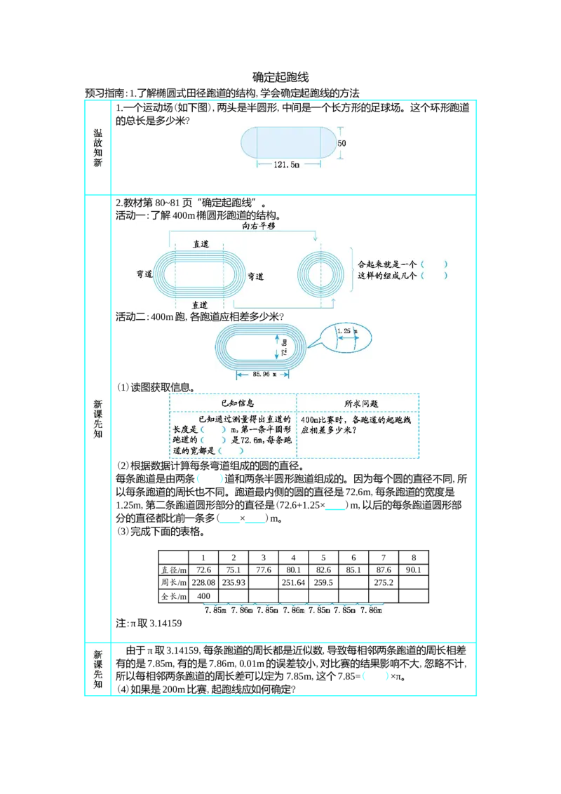 确定起跑线_小学1-6年级常用的上册资源汇总_六年级上册资料(1)_七彩课堂人教版数学六年级上册教学资源包_第五单元圆_单元资料汇总_学案教案_学案