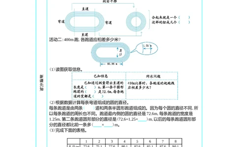 确定起跑线_小学1-6年级常用的上册资源汇总_六年级上册资料(1)_七彩课堂人教版数学六年级上册教学资源包_第五单元圆_单元资料汇总_学案教案_学案