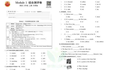 王朝霞单元综合测评卷六年级上册英语外研版_小学1-6年级常用的上册资源汇总_六年级上册资料(1)