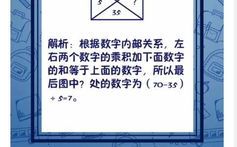 第4堂课：题卡_奥数专题合集_H005摆脱题海奥数班24堂颠覆传统的数学课高效提升成绩mp4+pdf_第04堂课