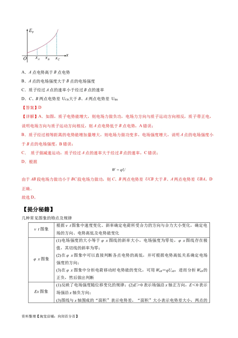 专题10电场性质的综合应用（解析版）_04高考物理_新高考复习资料_2024新高考复习资料_二轮复习资料_2024年高考物理二轮热点题型归纳与变式演练（新高考通用）_答案解析版