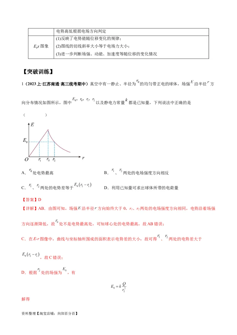 专题10电场性质的综合应用（解析版）_04高考物理_新高考复习资料_2024新高考复习资料_二轮复习资料_2024年高考物理二轮热点题型归纳与变式演练（新高考通用）_答案解析版