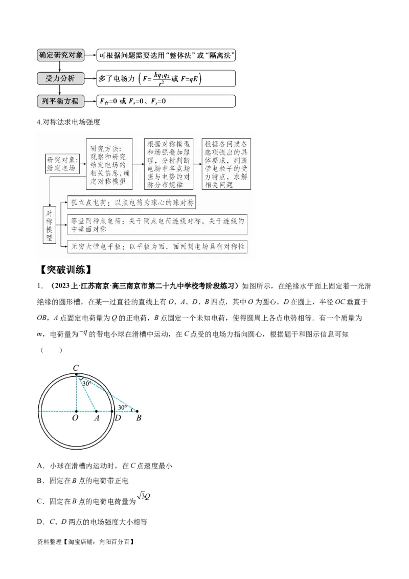 专题10电场性质的综合应用（解析版）_04高考物理_新高考复习资料_2024新高考复习资料_二轮复习资料_2024年高考物理二轮热点题型归纳与变式演练（新高考通用）_答案解析版