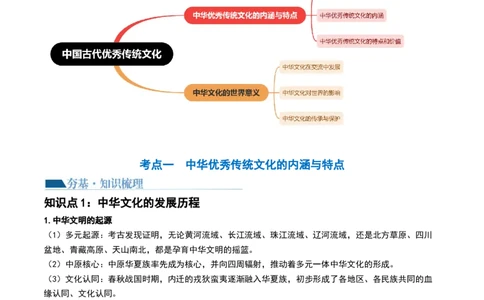 第13讲中国古代的优秀传统文化（解析版）_07高考历史_新高考复习资料_2024年新高考复习资料_一轮复习资料_完2024年高考历史一轮复习讲练测(课件+讲义+练习)（新高考）_讲义+练习_802