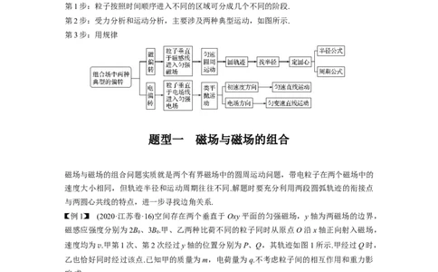 2022年高考物理一轮复习（新高考版1(津鲁琼辽鄂)适用）第10章专题强化21带电粒子在组合场中的运动_04高考物理_新高考复习资料_2022年新高考复习资料_高考物理2022年一轮复习各版本