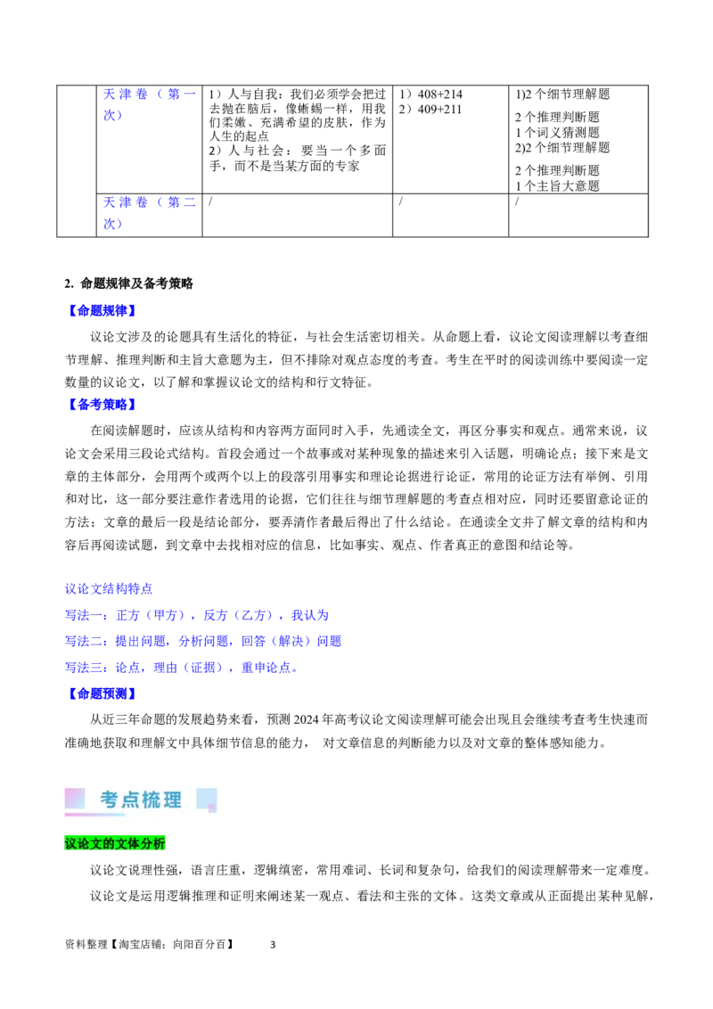 第29讲阅读理解议论文（核心考点精讲精练）（原卷版）_03高考英语_通用版（老高考）复习资料_2024年复习资料_完备战2024年高考英语一轮复习考点帮（全国通用）_第三部分阅读