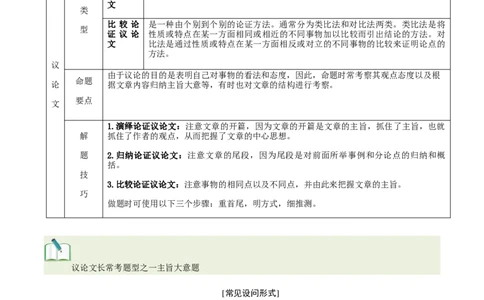 第29讲阅读理解议论文（核心考点精讲精练）（原卷版）_03高考英语_通用版（老高考）复习资料_2024年复习资料_完备战2024年高考英语一轮复习考点帮（全国通用）_第三部分阅读