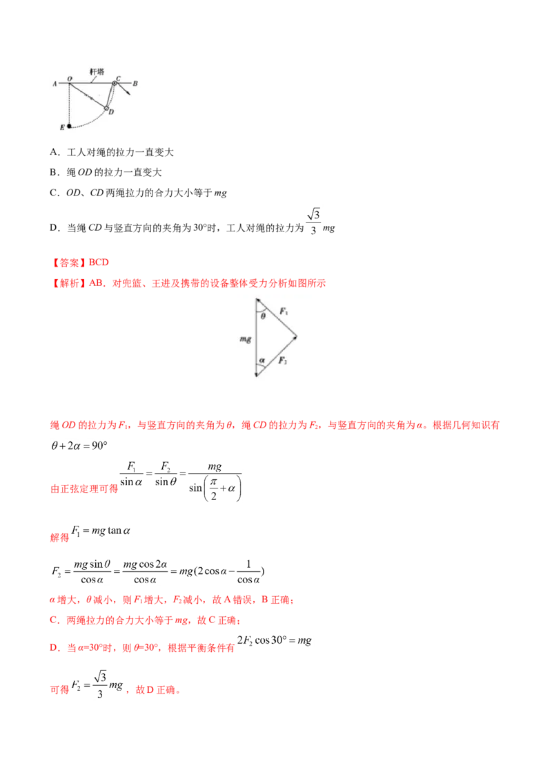 专题03相互作用-2020年高考真题和模拟题物理分类训练（教师版含解析）_04高考物理_新高考复习资料_2022年新高考复习资料_高考物理2022年一轮复习各版本