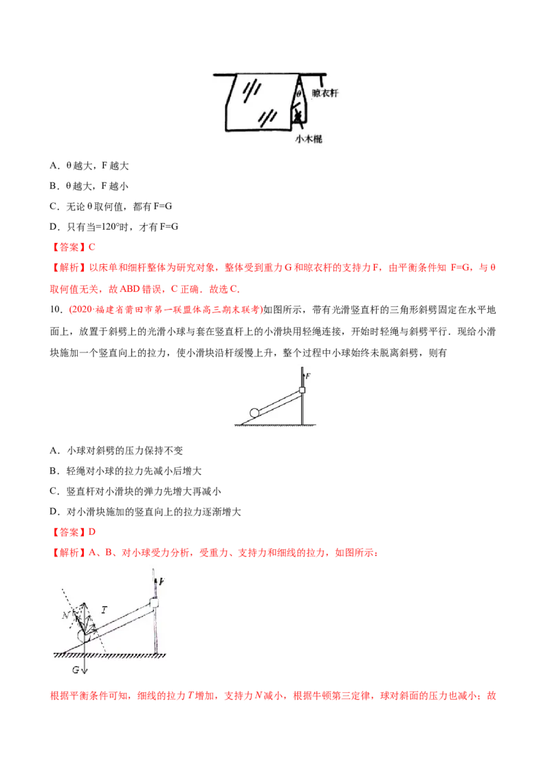 专题03相互作用-2020年高考真题和模拟题物理分类训练（教师版含解析）_04高考物理_新高考复习资料_2022年新高考复习资料_高考物理2022年一轮复习各版本