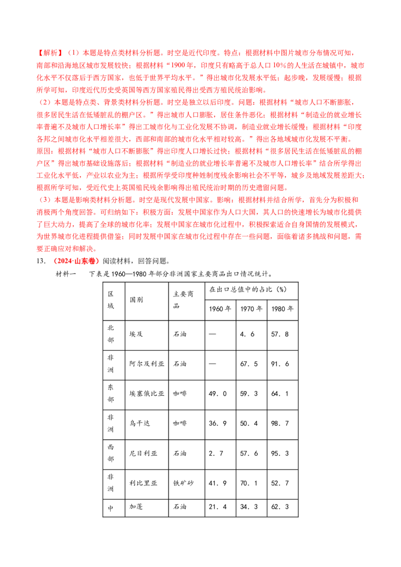 第33讲亚非拉民族独立运动与世界殖民体系的瓦解（练习）（解析版）_07高考历史_2025年新高考资料_一轮复习_2025年高考历史一轮复习讲练测（新教材新高考）（完结）_讲义+练习