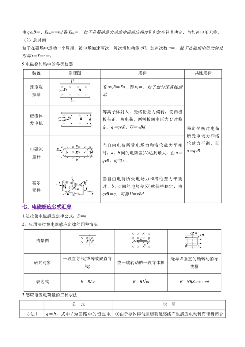 2025年高考物理公式汇总-上好课2025年高考物理二轮复习讲练测（新高考通用）_04高考物理_2025年新高考资料_二轮复习