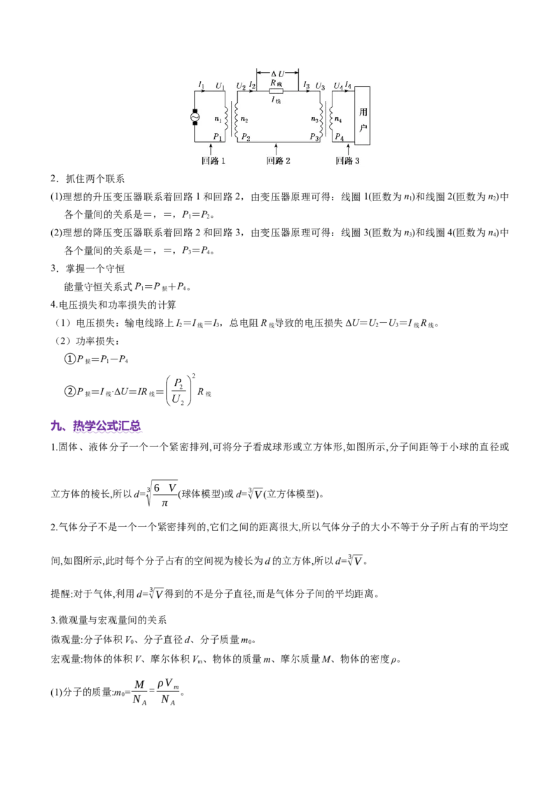 2025年高考物理公式汇总-上好课2025年高考物理二轮复习讲练测（新高考通用）_04高考物理_2025年新高考资料_二轮复习