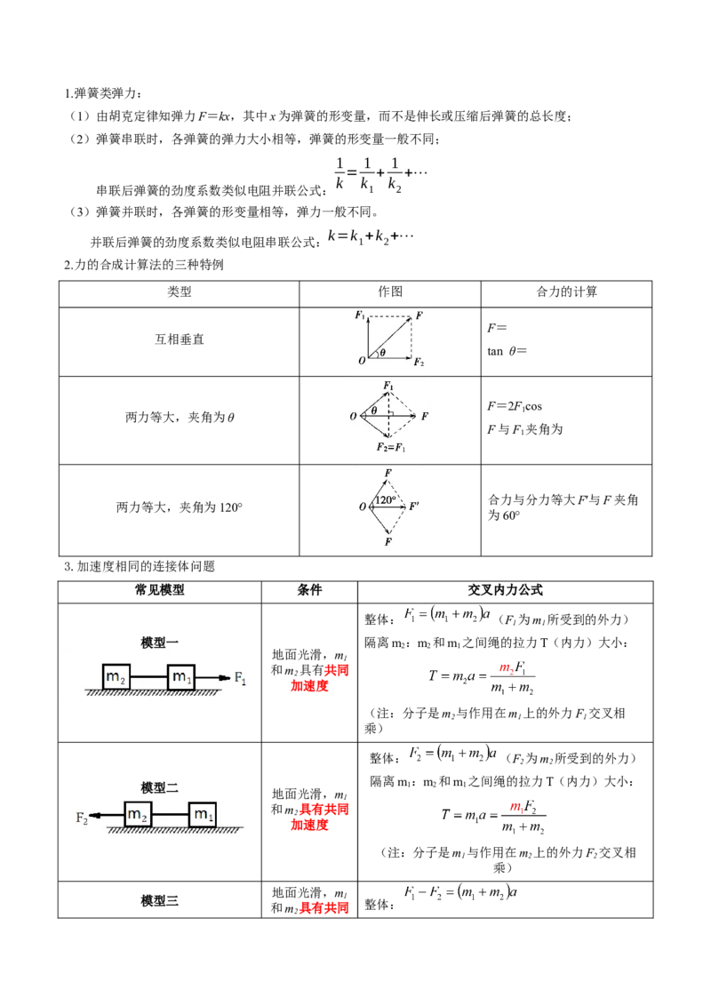 2025年高考物理公式汇总-上好课2025年高考物理二轮复习讲练测（新高考通用）_04高考物理_2025年新高考资料_二轮复习