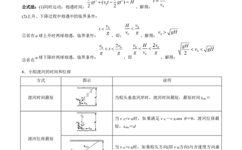 2025年高考物理公式汇总-上好课2025年高考物理二轮复习讲练测（新高考通用）_04高考物理_2025年新高考资料_二轮复习