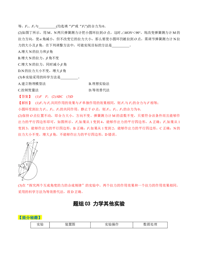 专题09力学实验(解析版)_04高考物理_2025年新高考资料_二轮复习_2025年高考物理二轮热点题型归纳与变式演练（新高考通用）339880232