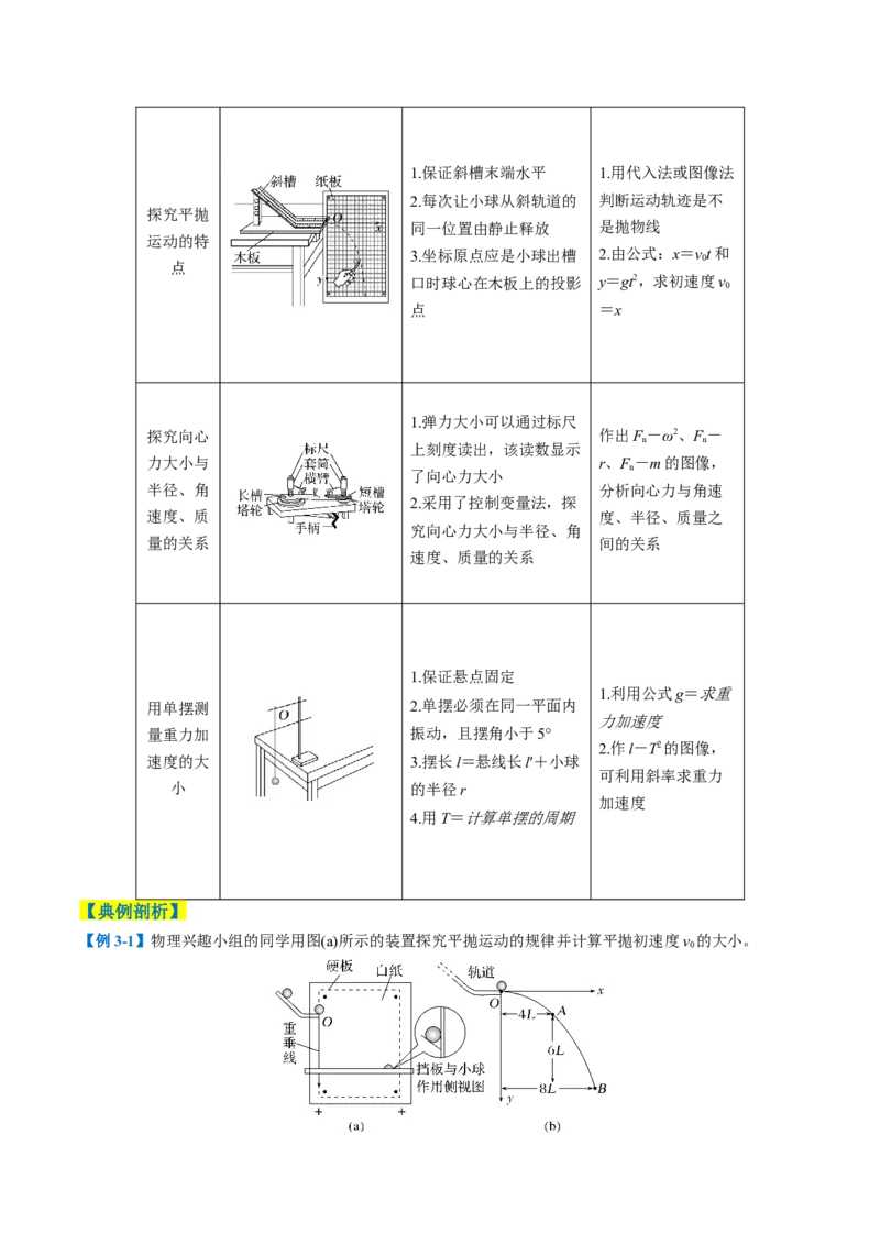 专题09力学实验(解析版)_04高考物理_2025年新高考资料_二轮复习_2025年高考物理二轮热点题型归纳与变式演练（新高考通用）339880232