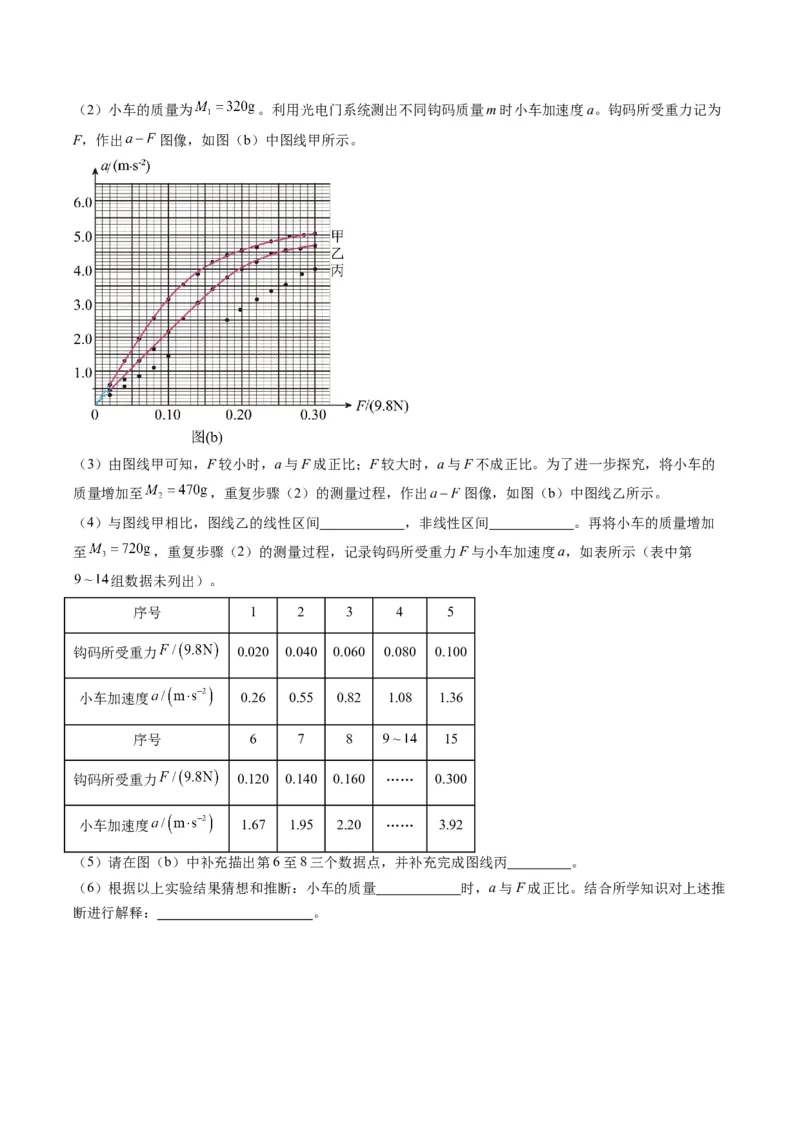 专题09力学实验(解析版)_04高考物理_2025年新高考资料_二轮复习_2025年高考物理二轮热点题型归纳与变式演练（新高考通用）339880232