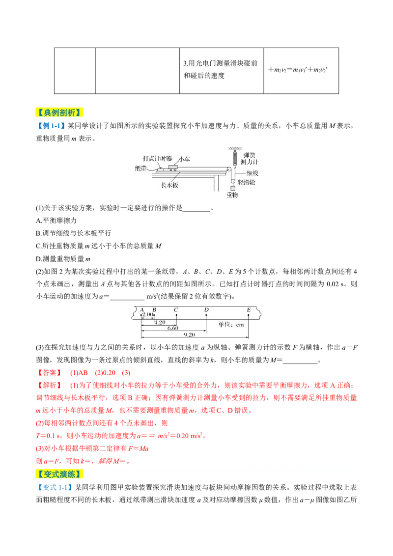 专题09力学实验(解析版)_04高考物理_2025年新高考资料_二轮复习_2025年高考物理二轮热点题型归纳与变式演练（新高考通用）339880232
