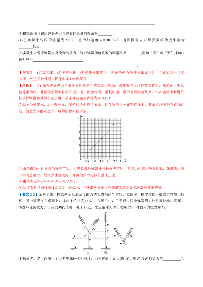 专题09力学实验(解析版)_04高考物理_2025年新高考资料_二轮复习_2025年高考物理二轮热点题型归纳与变式演练（新高考通用）339880232