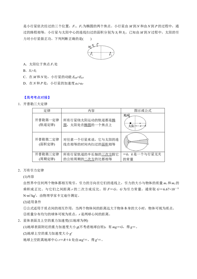 第13讲万有引力定律与宇宙航行四大题型（举一反三）（原卷版）_03高考英语_2025年新高考资料_二轮复习_01高考语文等多个文件_备战2025年高考物理举一反三系列（新高考通用）