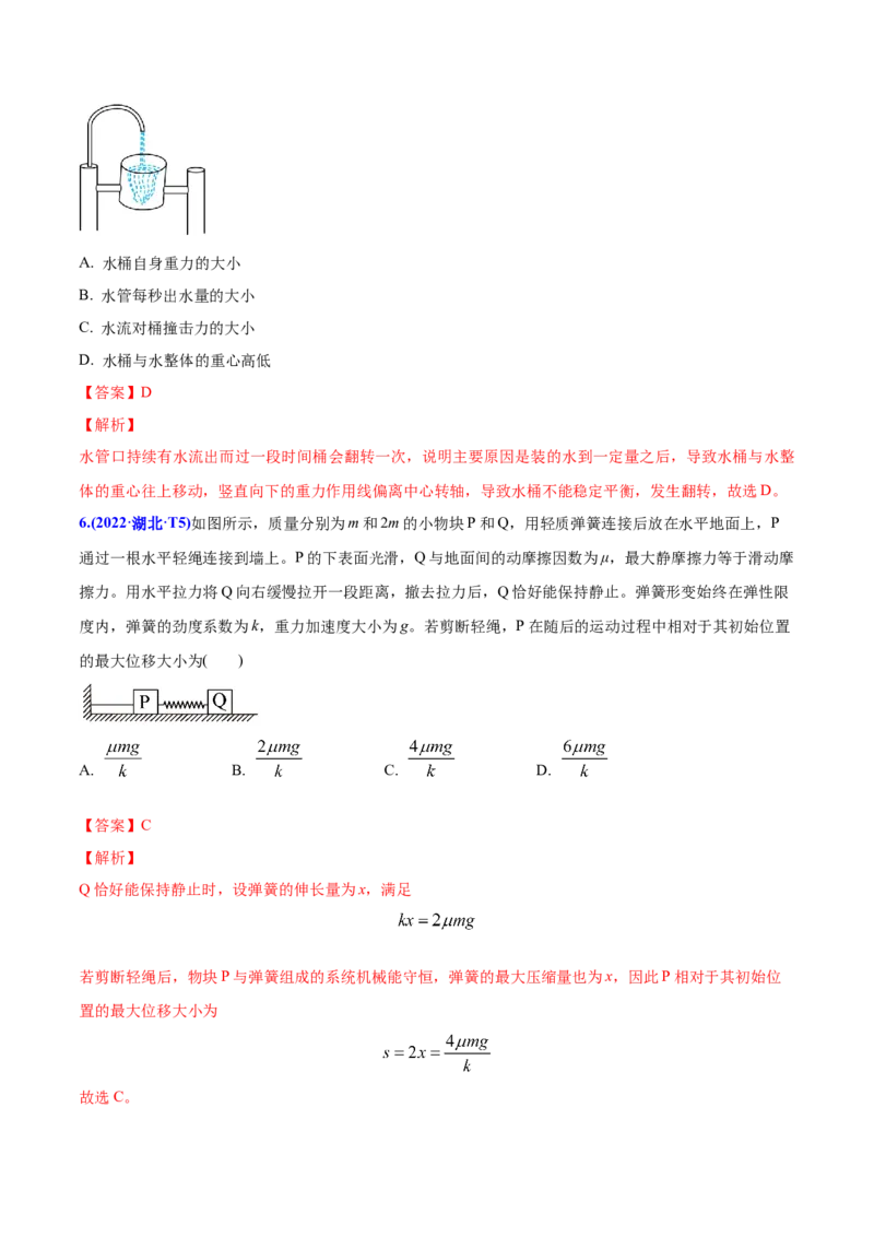 专题03相互作用-2022年高考真题和模拟题物理分专题训练（教师版含解析）_04高考物理_2024年新高考资料_1.2024一轮复习_赠2022年高考物理真题与模拟题分类训练