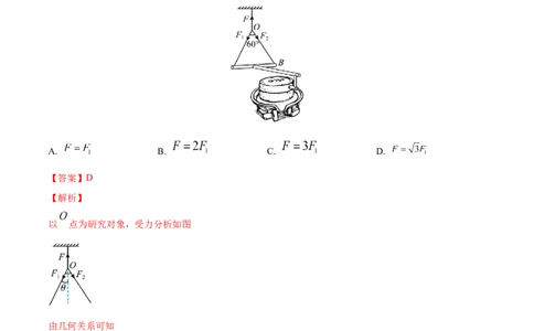 专题03相互作用-2022年高考真题和模拟题物理分专题训练（教师版含解析）_04高考物理_2024年新高考资料_1.2024一轮复习_赠2022年高考物理真题与模拟题分类训练