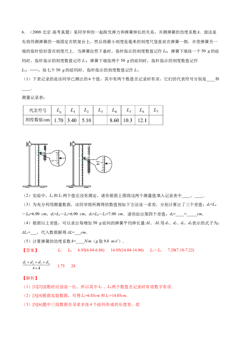 2.4实验二：探究弹力与弹簧伸长的关系（练）--2023年高考物理一轮复习讲练测（全国通用）（解析版）_04高考物理_通用版（老高考）复习资料_2023年复习资料_一轮复习