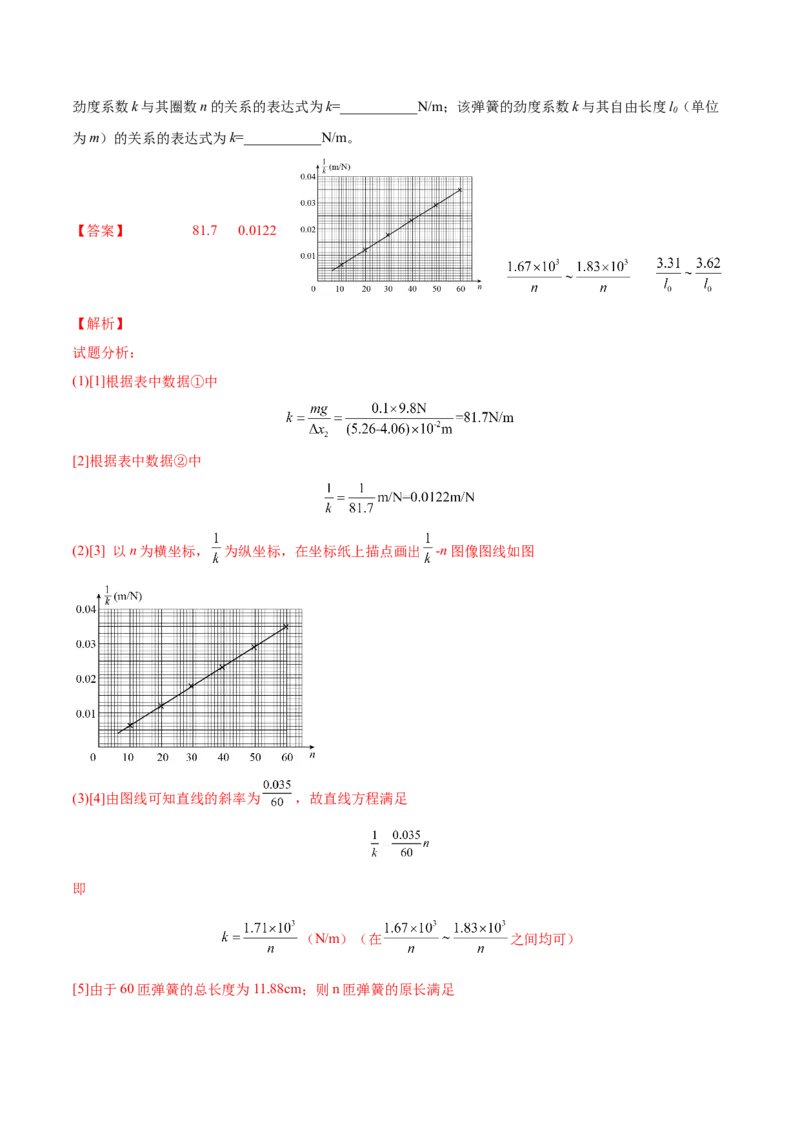 2.4实验二：探究弹力与弹簧伸长的关系（练）--2023年高考物理一轮复习讲练测（全国通用）（解析版）_04高考物理_通用版（老高考）复习资料_2023年复习资料_一轮复习