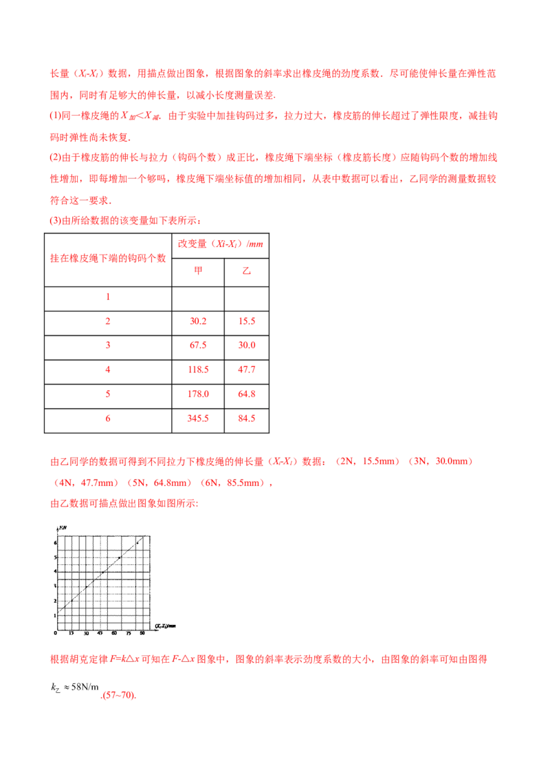 2.4实验二：探究弹力与弹簧伸长的关系（练）--2023年高考物理一轮复习讲练测（全国通用）（解析版）_04高考物理_通用版（老高考）复习资料_2023年复习资料_一轮复习