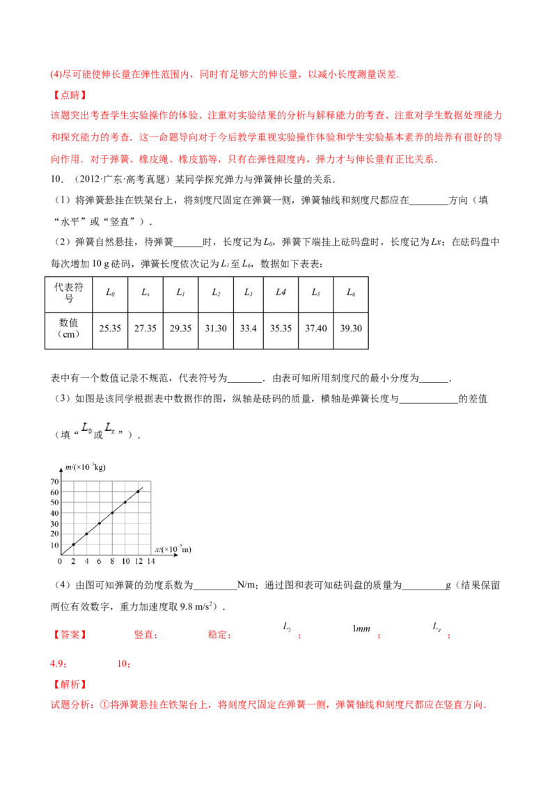2.4实验二：探究弹力与弹簧伸长的关系（练）--2023年高考物理一轮复习讲练测（全国通用）（解析版）_04高考物理_通用版（老高考）复习资料_2023年复习资料_一轮复习