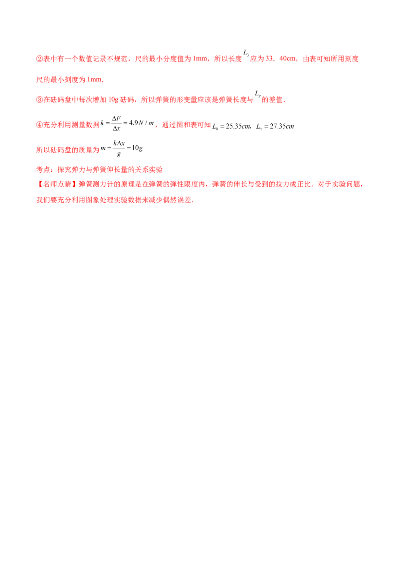 2.4实验二：探究弹力与弹簧伸长的关系（练）--2023年高考物理一轮复习讲练测（全国通用）（解析版）_04高考物理_通用版（老高考）复习资料_2023年复习资料_一轮复习