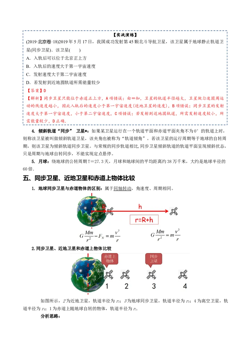 专题05++万有引力及航天-上好课2025年高考物理一轮复习知识清单_04高考物理_新高考复习资料_2025年新高考资料_2025年高考物理一轮复习知识清单