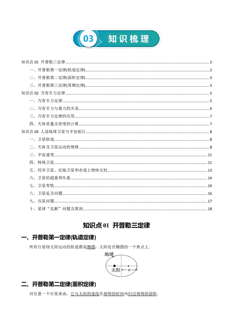 专题05++万有引力及航天-上好课2025年高考物理一轮复习知识清单_04高考物理_新高考复习资料_2025年新高考资料_2025年高考物理一轮复习知识清单
