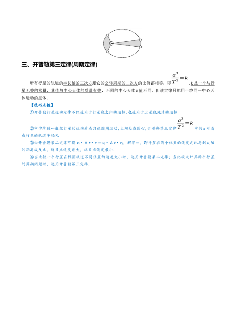 专题05++万有引力及航天-上好课2025年高考物理一轮复习知识清单_04高考物理_新高考复习资料_2025年新高考资料_2025年高考物理一轮复习知识清单