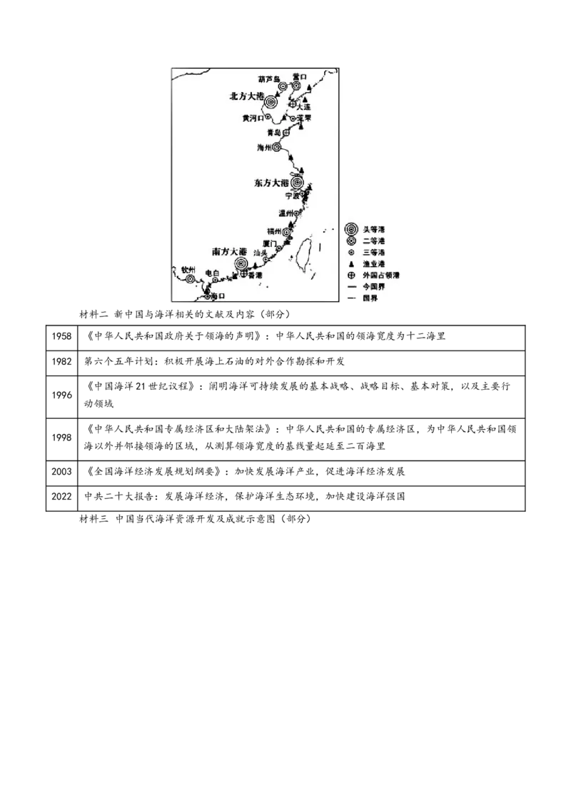 第19讲改革开放与社会主义现代化建设新时期（练习）（原卷版）_07高考历史_2025年新高考资料_一轮复习_2025年高考历史一轮复习讲练测（新教材新高考）（完结）_讲义+练习