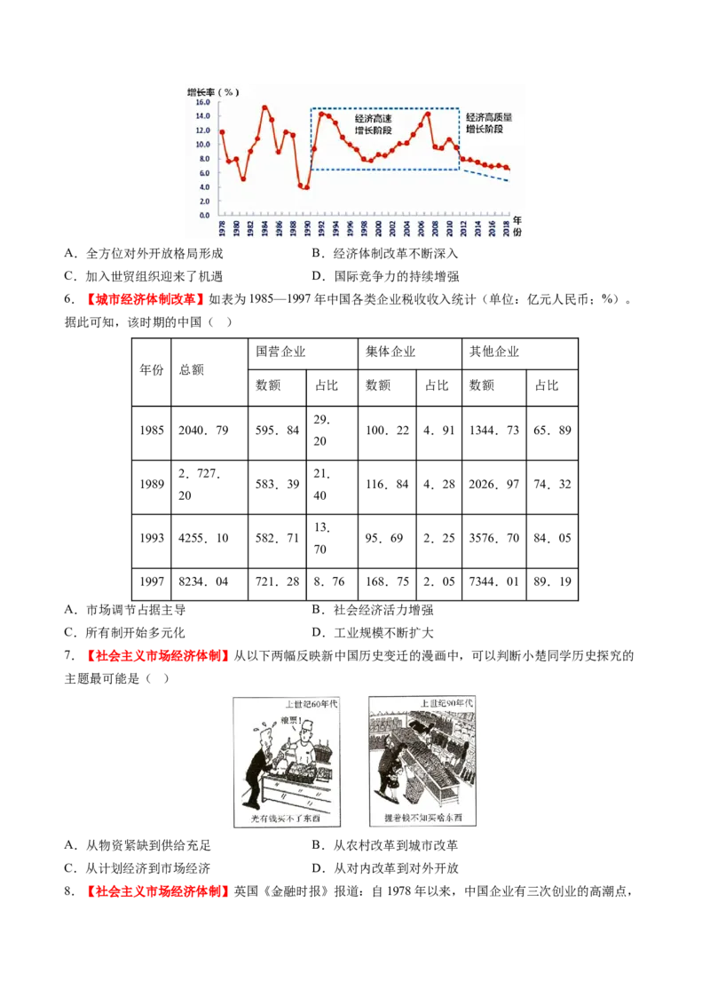 第19讲改革开放与社会主义现代化建设新时期（练习）（原卷版）_07高考历史_2025年新高考资料_一轮复习_2025年高考历史一轮复习讲练测（新教材新高考）（完结）_讲义+练习