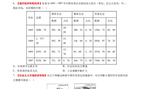 第19讲改革开放与社会主义现代化建设新时期（练习）（原卷版）_07高考历史_2025年新高考资料_一轮复习_2025年高考历史一轮复习讲练测（新教材新高考）（完结）_讲义+练习