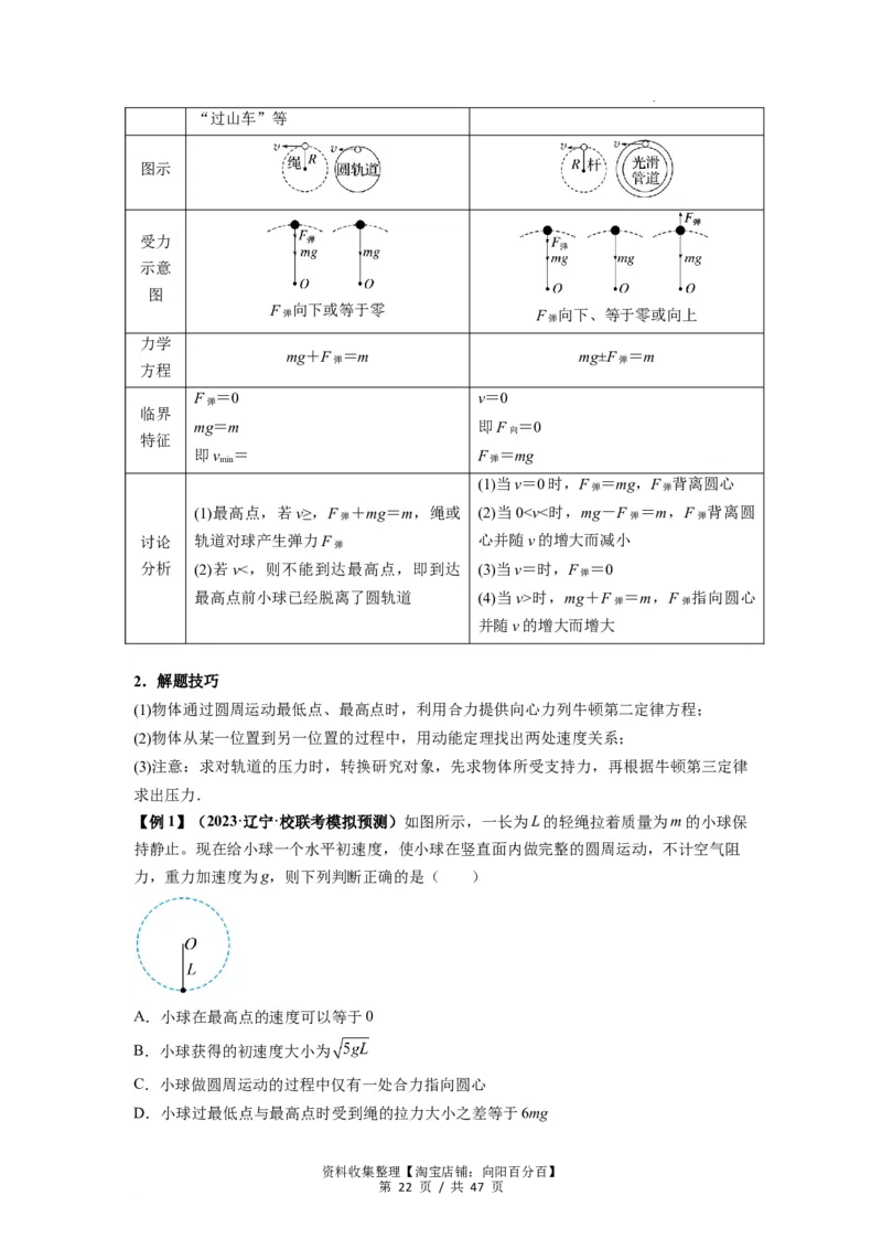 专题09圆周运动常考模型（解析版）_04高考物理_新高考复习资料_2024新高考复习资料_一轮复习资料_完2024届高考物理一轮复习热点题型归类训练_专题09圆周运动常考模型