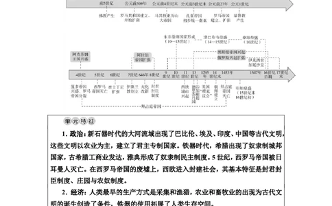 第21课古代文明的产生发展与古代世界的帝国教案_07高考历史_新高考复习资料_2022年新高考复习资料_2022届一轮复习讲练结合7.11更新_系列2_第九单元古代与中古时期的世界