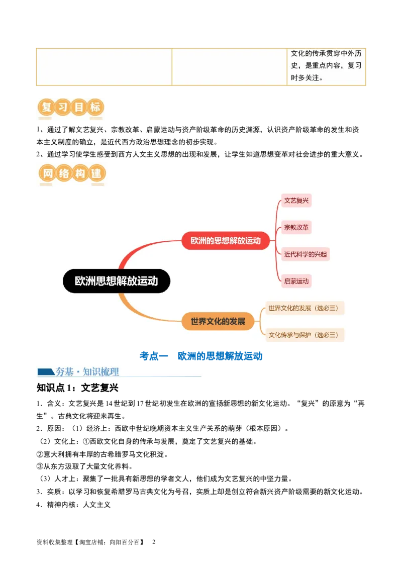 第31讲欧洲的思想解放运动（解析版）_07高考历史_新高考复习资料_2024年新高考复习资料_一轮复习资料_完2024年高考历史一轮复习讲练测(课件+讲义+练习)（新高考）_讲义+练习_363