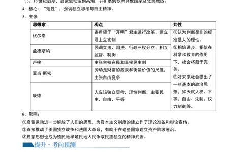 第31讲欧洲的思想解放运动（解析版）_07高考历史_新高考复习资料_2024年新高考复习资料_一轮复习资料_完2024年高考历史一轮复习讲练测(课件+讲义+练习)（新高考）_讲义+练习_363