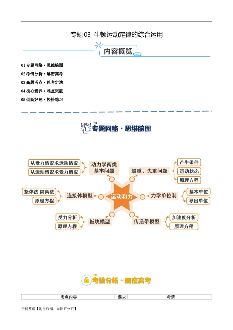 专题03牛顿运动定律的综合运用（讲义）（解析版）_04高考物理_新高考复习资料_2024新高考复习资料_二轮复习资料_讲义_教师版（含答案解析）