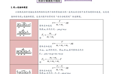 专题03牛顿运动定律的综合运用（讲义）（解析版）_04高考物理_新高考复习资料_2024新高考复习资料_二轮复习资料_讲义_教师版（含答案解析）