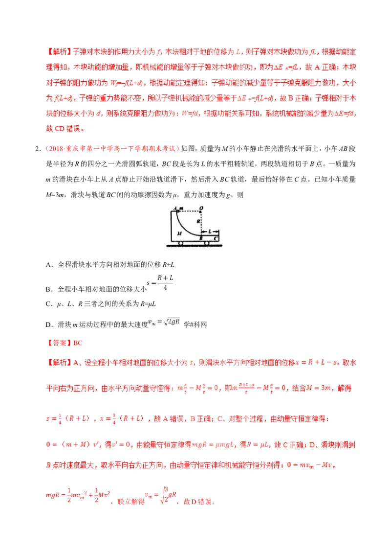 专题07动量守恒定律-备战2019年高考物理之纠错笔记系列（解析版）_04高考物理_新高考复习资料_2022年新高考复习资料_高考物理2022年一轮复习各版本_赠19年高考物理纠错笔记_712